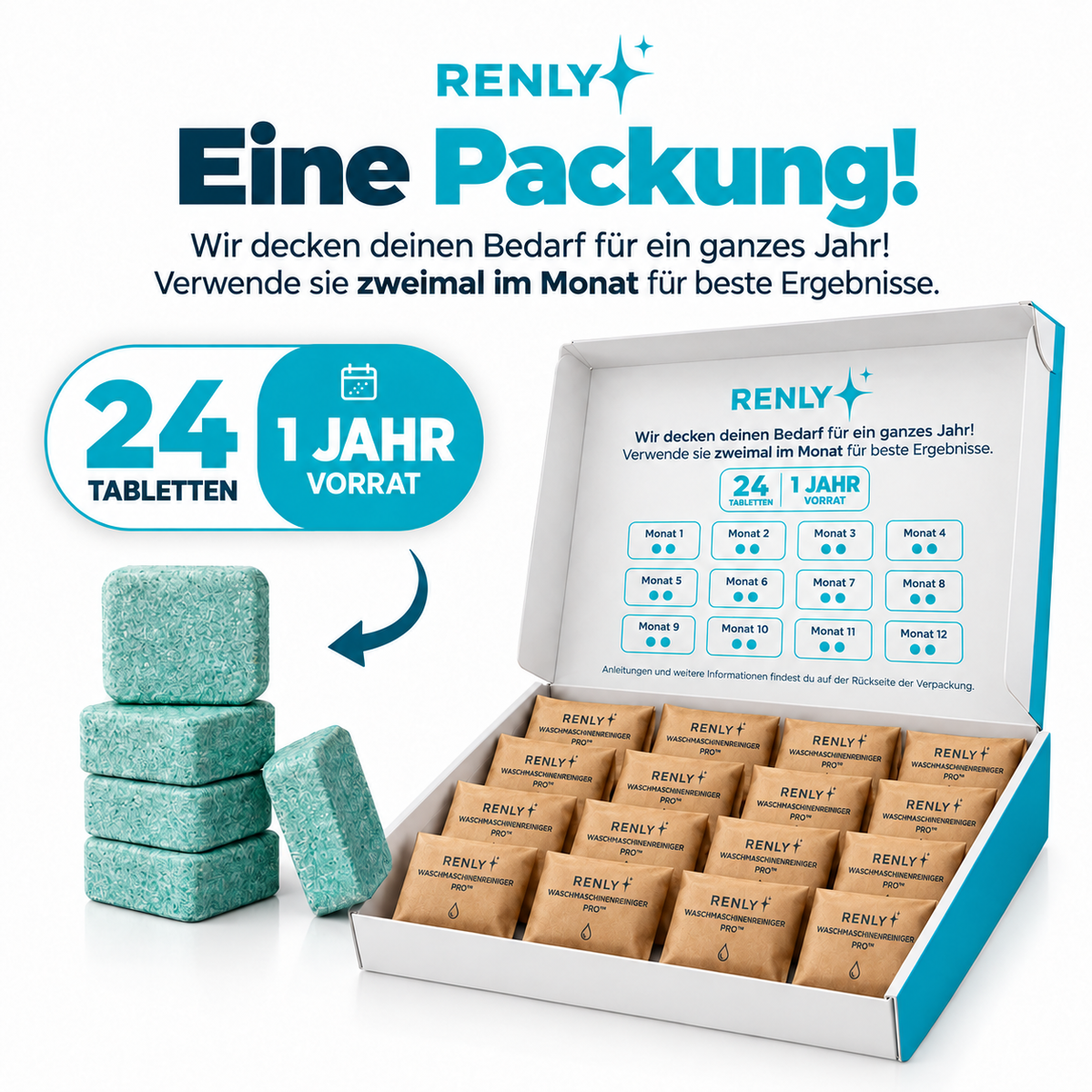 Renly Pro, 24 Tabletten in einer Packung