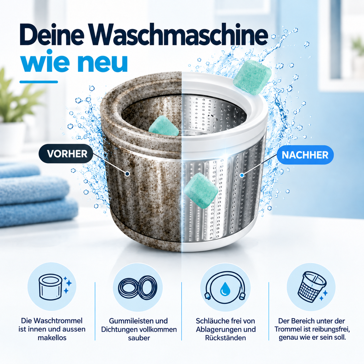 Waschmaschine vor und nach der Reinigung mit Renly Pro