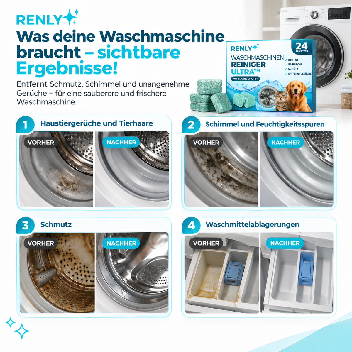 Renly Pro, vier illustrative Vorher-Nachher-Beispiele